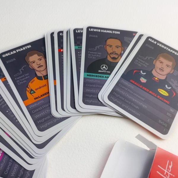 Zoom in on the F1 2024 trumps and trivia cards.
