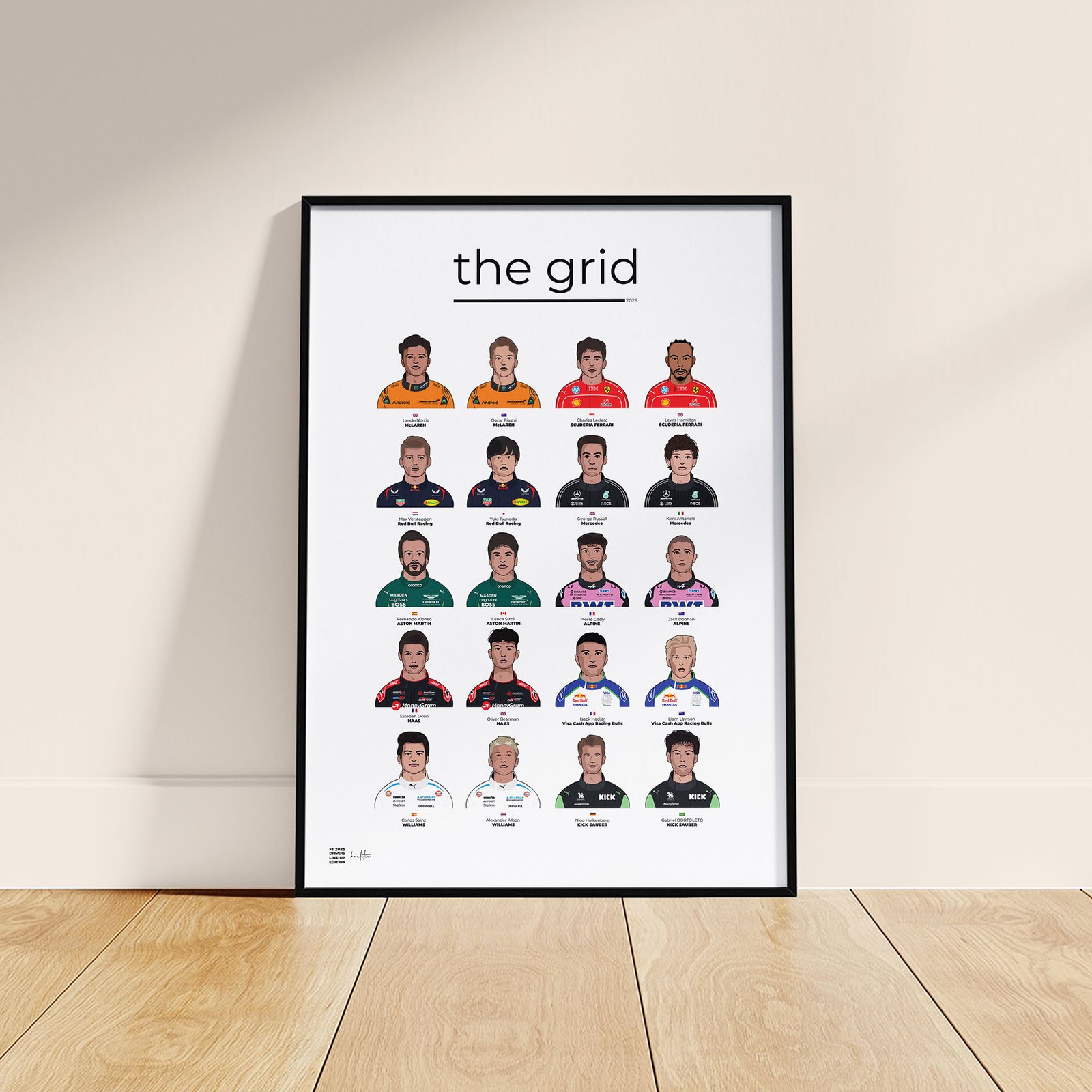 Acest poster line-up F1 2025 ilustrează piloții Formula 1 într-un mod stilizat dar fidel detaliat.