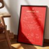 Tablou print cu Arsenal FC schema de joc de-a lungul timpului.