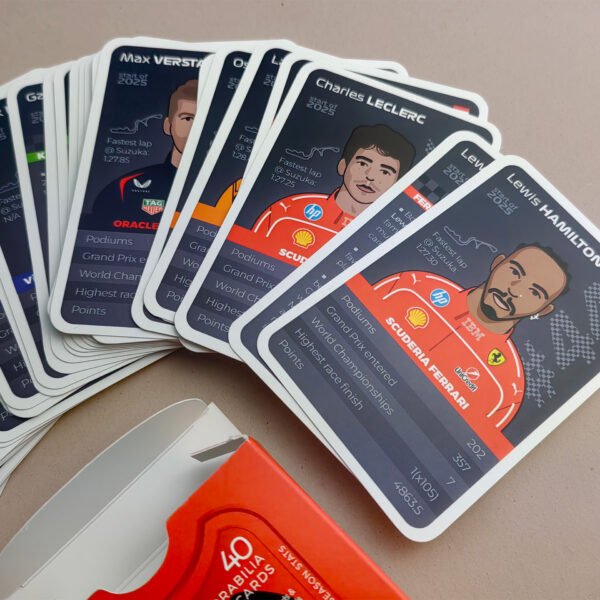 Close up on the illustration with Hamilton in the Ferrari suit.