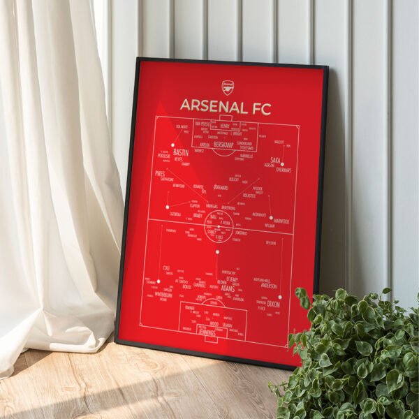 Framed Arsenal play scheme artwork.