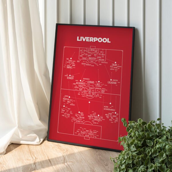 Poster Liverpool FC cu ramă, așezat în camera unui fan LFC.