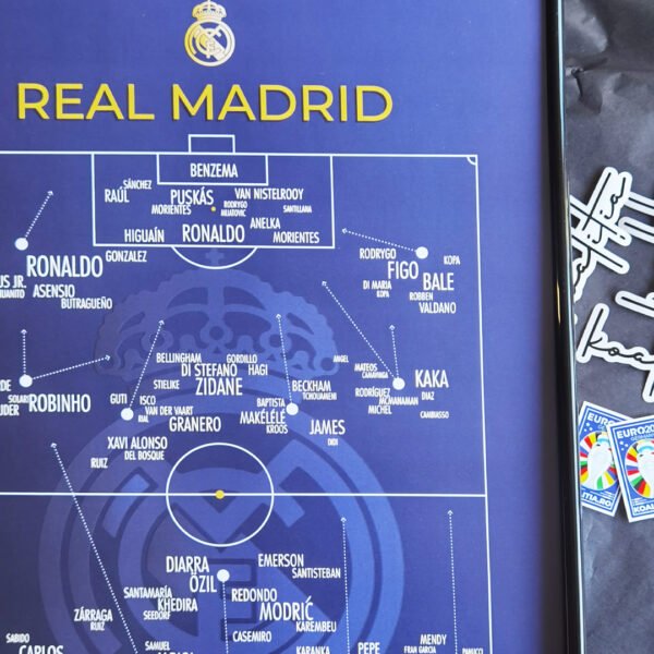 The Real Madrid FC poster framed, with the generational team scheme.