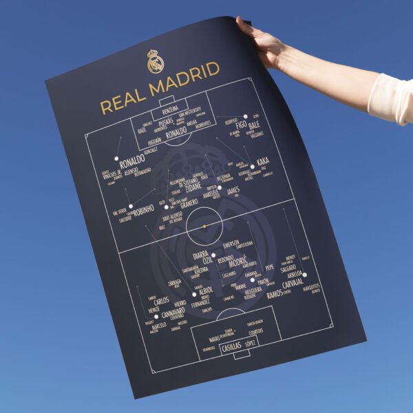 Real Madrid schema de joc poster print