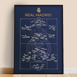 The Real Madrid FC poster is our homage for the legends who played a special part in building the team's legacy.