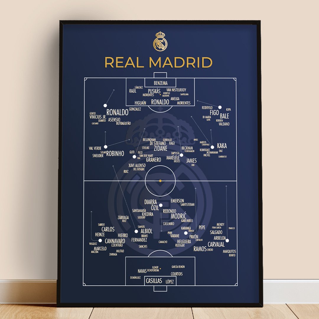 The Real Madrid FC poster is our homage for the legends who played a special part in building the team's legacy.