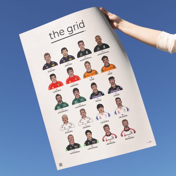 Tablou cu line-up piloți de Formula 1 2024