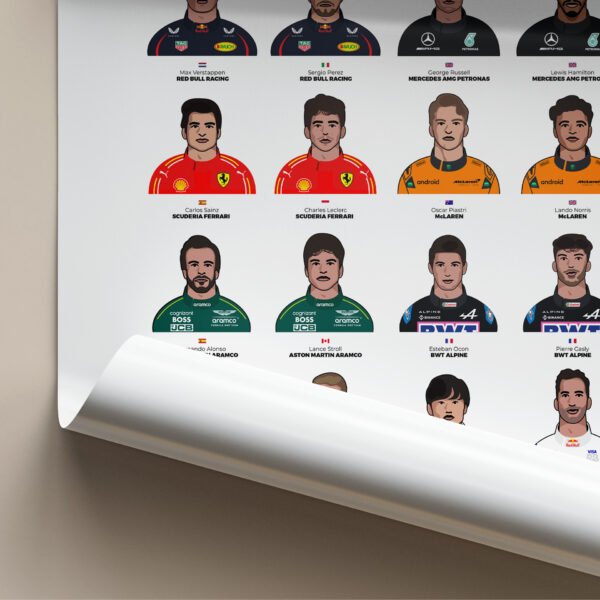 Detaliu cu poster line-up F1 2025 produs în România.