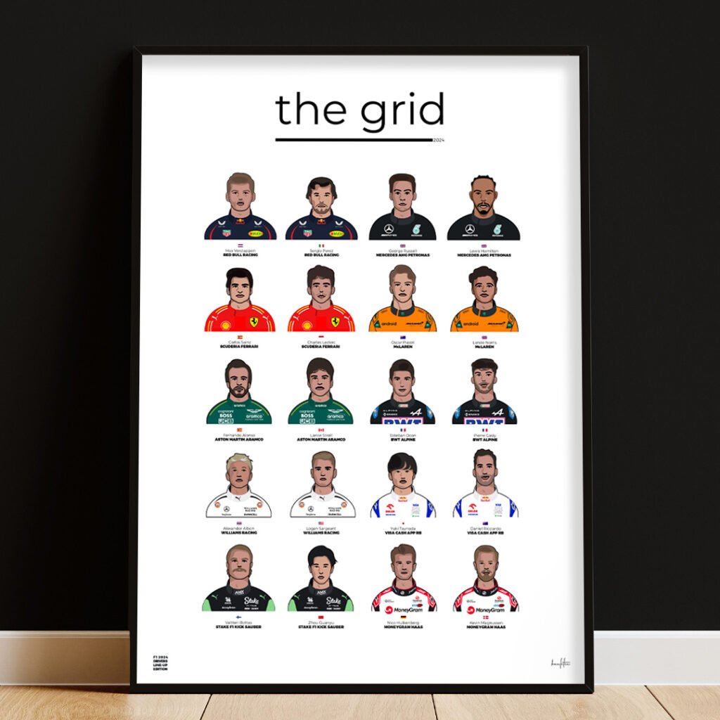 Acest poster grila F1 2024 este conceput și produs în România.