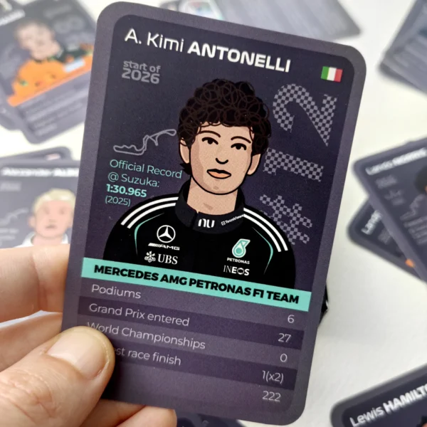 Kimi Antonelli playing card, illustrated as part of the F1 2026 Trumps game.