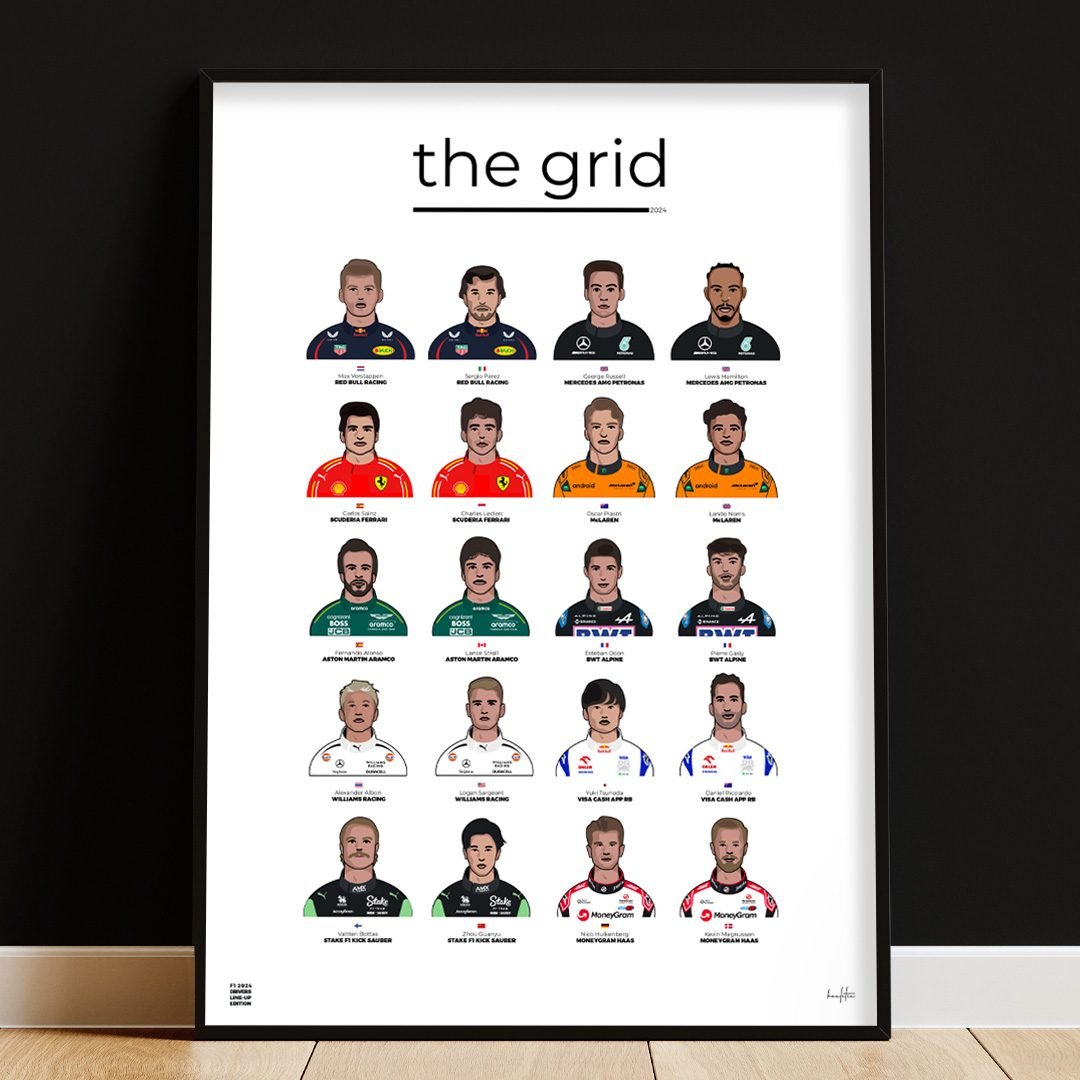 Acest poster grila F1 2024 este conceput și produs în România.