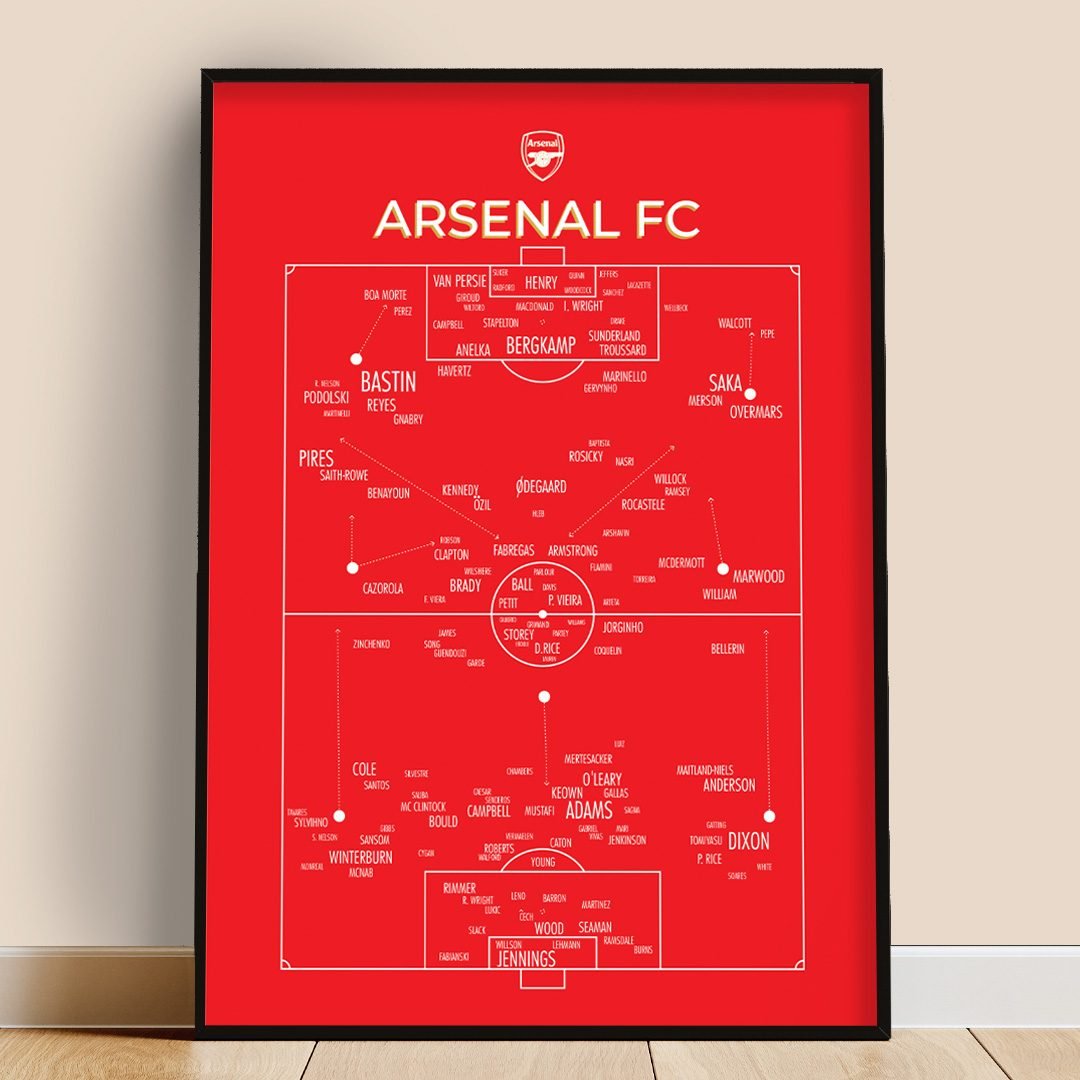 Arsenal FC poster with the all time play scheme.