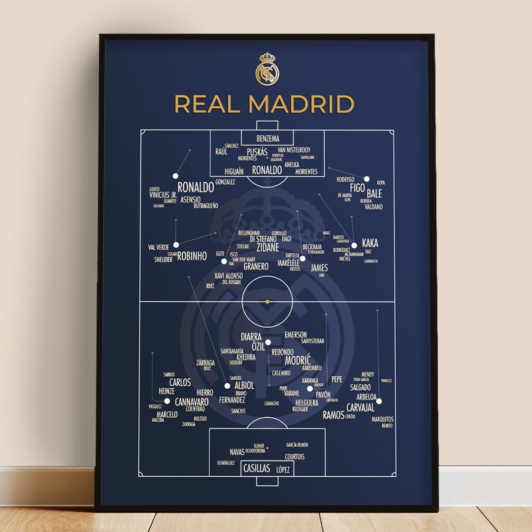 The Real Madrid FC poster is our homage for the legends who played a special part in building the team's legacy.